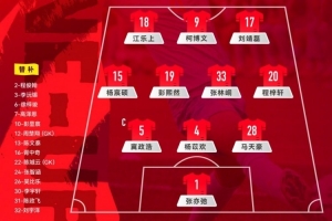 “和平杯”中国U16男足vs澳大利亚U16男足首发人马公布！