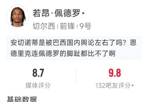 若昂·佩德罗数据：连下两城，2射2正，8对抗4成功，评分8.7分