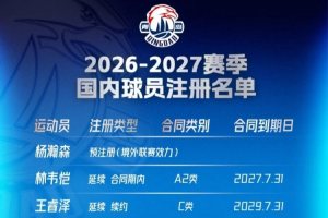 NBL(A):墨尔本联迎战悉尼国王,赛前分析与观赛指南